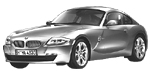 BMW E86 B20B9 Fault Code